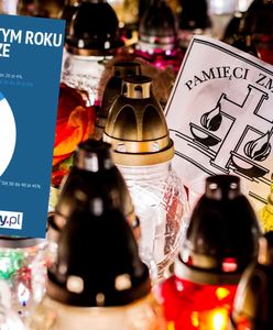 Wszystkich Świętych 2019. Promocyjne znicze z dyskontu będą tańsze niż rok temu