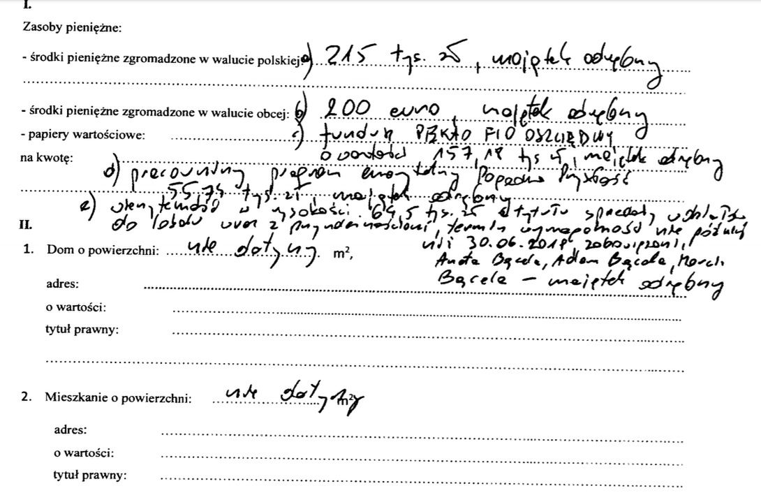 Oświadczenie majątkowe Rafała Muchy. 