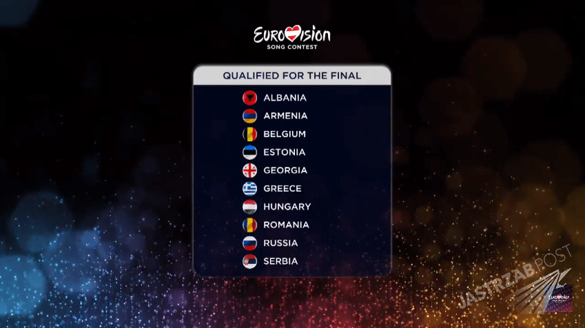 Wyniki pierwszego półfinału Eurowizji 2015