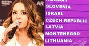 "Polska w finale Eurowizji 2015!" Są wyniki głosowania z Wiednia. Które miejsce zajęła Monika Kuszyńska i kto wygrał?
