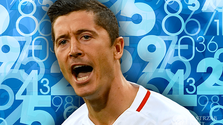 Robert Lewandowski numerologiczna 1
