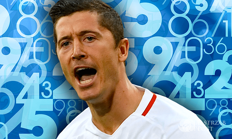 Robert Lewandowski numerologiczna 1