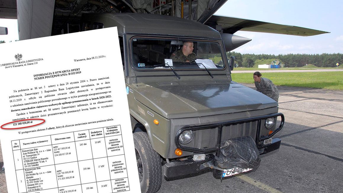 Nowe wozy terenowe mają zastąpić wysłużone Honkery. 