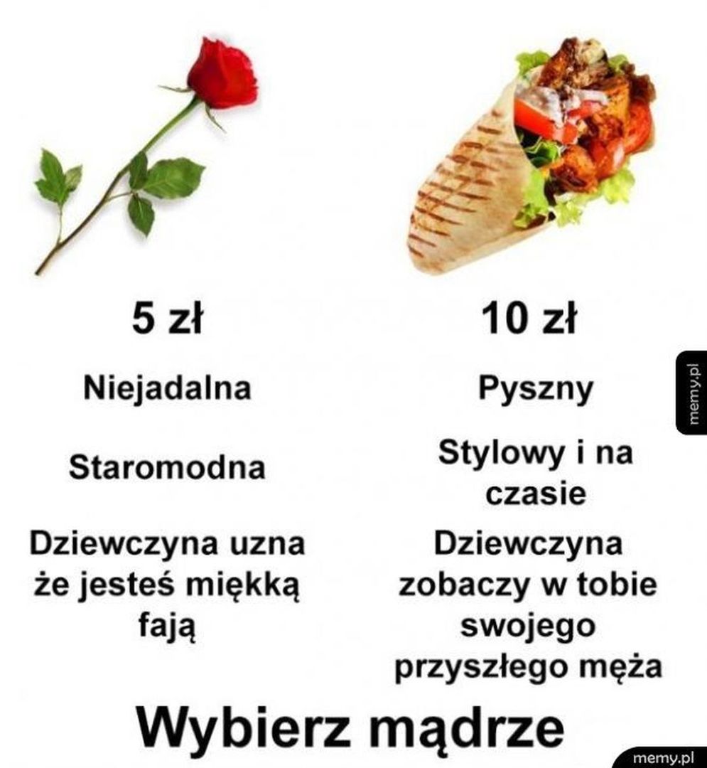 Trudny wybór prezentu