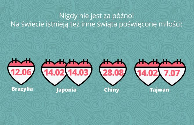 Myślisz, że jest już za późno?