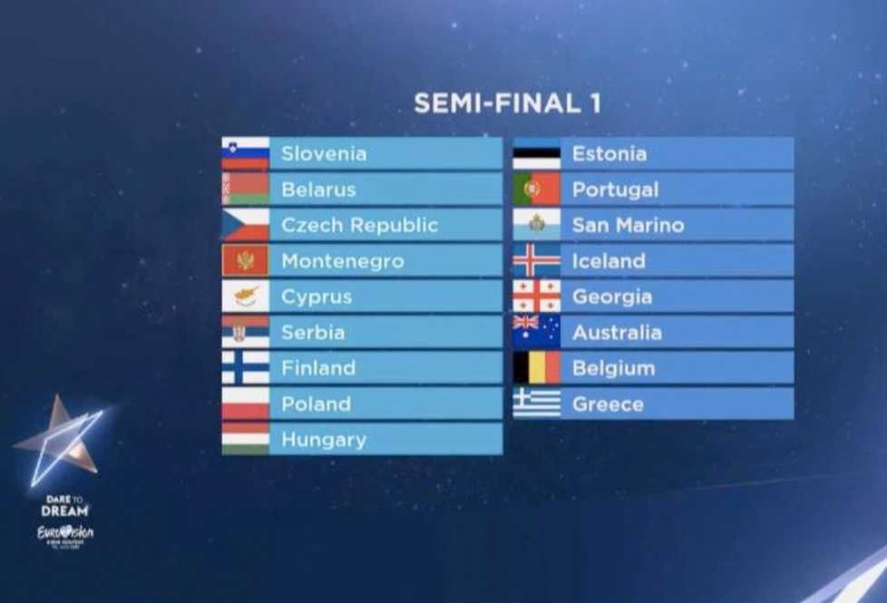 Eurowizja 2019 – kto w 1 półfinale?