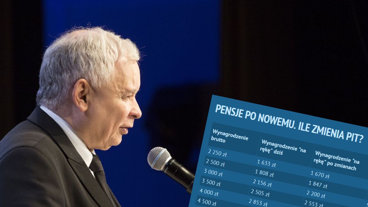 Jarosław Kaczyński zapowiedział start kampanii wyborczej. Zaczął od "piątki obietnic"