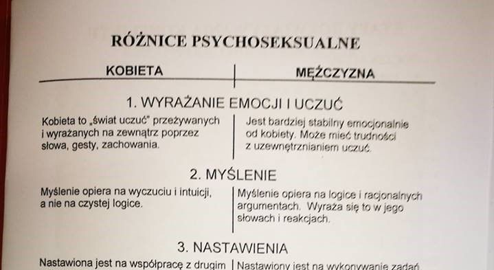 "Mężczyzna jest stabilny emocjonalnie, kobieta w naturę wpisane ma macierzyństwo". Nauki przedmałżeńskie