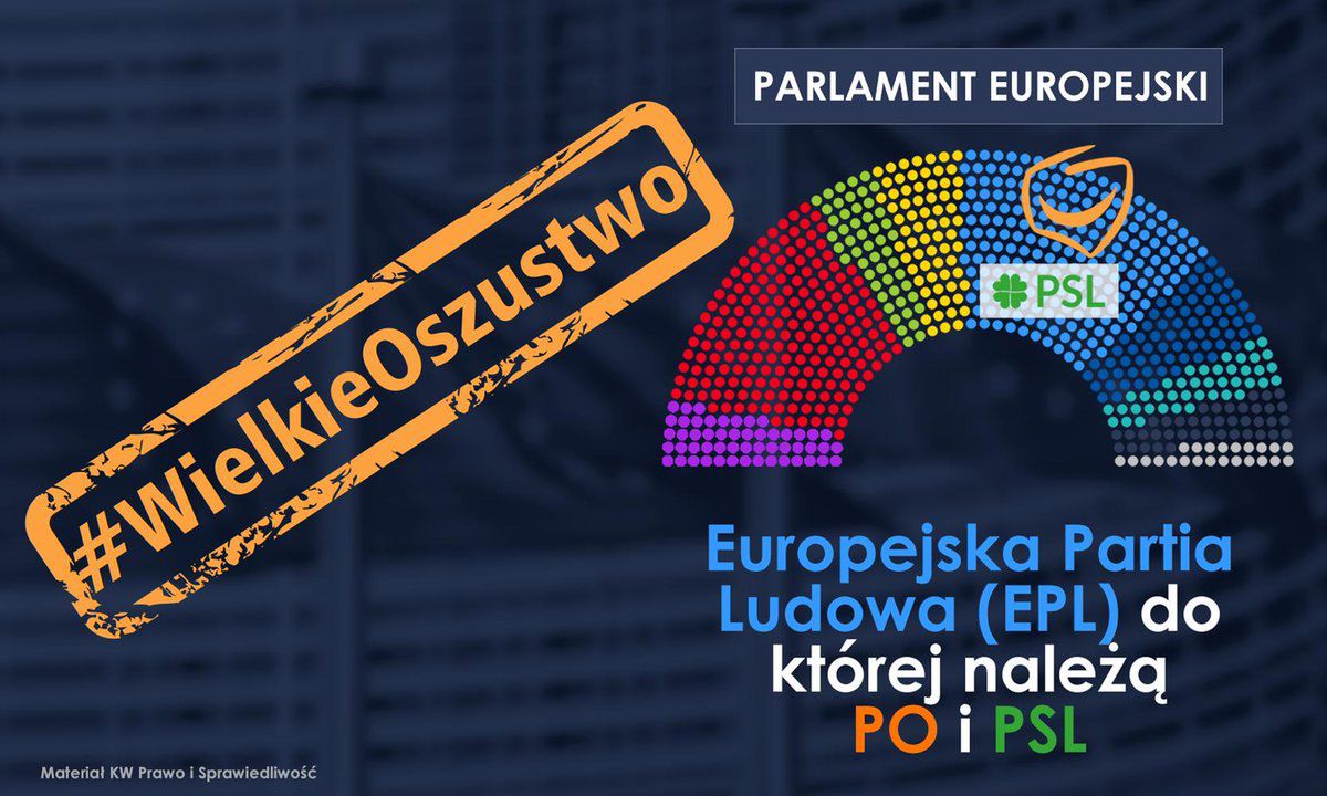 "Wielki wybór czy wielkie oszustwo?". Europosłowie PiS punktują PO