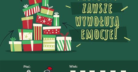 Nie podoba ci się prezent? Co trzeci Polak czuje się dziś tak samo