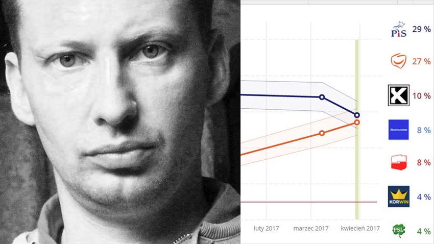 Paweł Ciacek, dyrektor w Kantar Millward Brawn