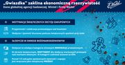 Świąteczne „zaklinanie” ekonomicznej rzeczywistości