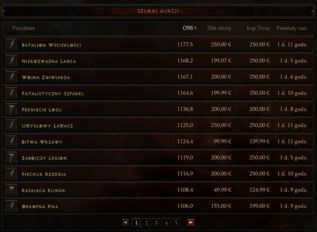 Sprzedaż przedmiotów za prawdziwe pieniądze ruszyła. Są tacy, którzy oczekują, że zapłacę 250 euro za nowy kapelusz dla mojego maga [DIABLO 3]