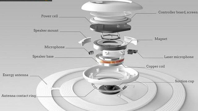 neutralizator dźwięku sono
