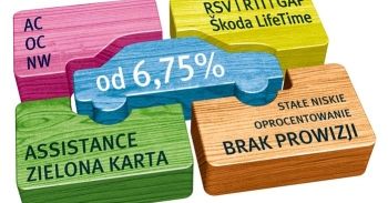 Turbo Pakiet - sposób na nową Skodę