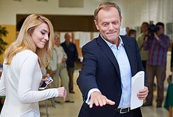 Głosowanie w wyborach do Parlamentu Europejskiego