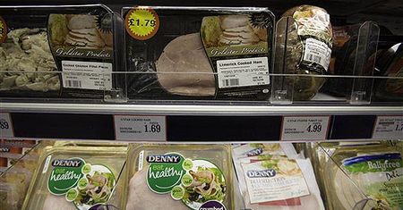 Irlandzkie mięso masowo skażone dioksynami