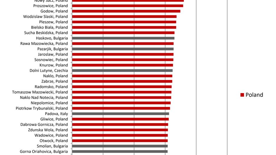 Na liście znalazła się podwarszawska miejscowość Otwock 