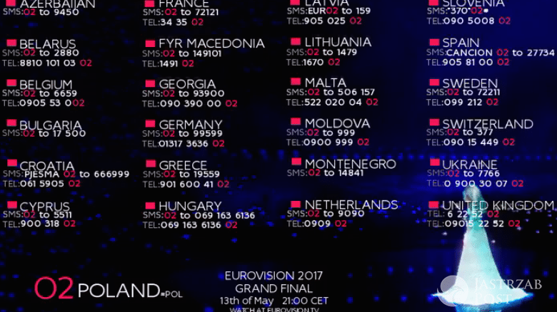 Numery SMS jak głosować na polskę w eurowizji