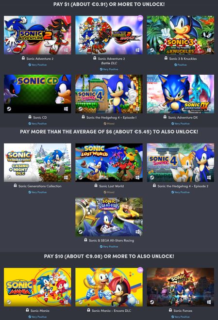 Sonic w najnowszej paczce Humble Bundle. Jest sporo gier 