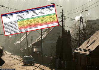 Podatek od nieruchomości. Nie zdziw się podwyżką, stawki jeszcze nigdy nie były tak wysokie