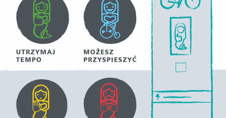 Warszawa. Syrenka wskaże prędkość stołecznym rowerzystom. Specjalne totemy już działają
