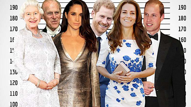 Wzrost rodziny królewskiej