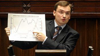 Poseł PiS Zbigniew Ziobro w trakcie debaty