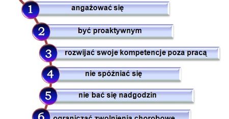 Jak nie stracić pracy w 2013 roku?