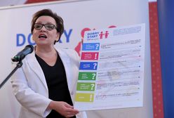 Roman Giertych: List do Anny Zalewskiej z postulatem cenzury Biblii