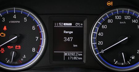 Sprawdź się, nim będzie za późno. Najważniejsze kontrolki w samochodzie