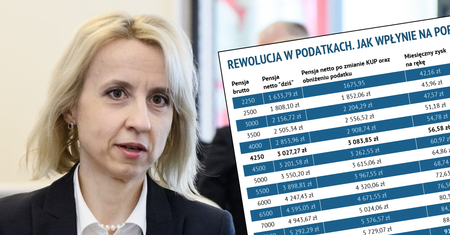Rewolucja podatkowa od 2020 roku. Ile na zmianie PIT zyskają Polacy?