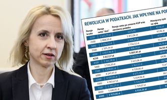 Rewolucja podatkowa od 2020 roku. Ile na zmianie PIT zyskają Polacy?