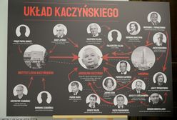 Straż Marszałkowska usunęła tablicę PO z Kaczyńskim. Dyrektor CIS wyjaśnia