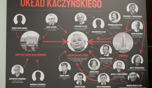 Straż Marszałkowska usunęła tablicę PO z Kaczyńskim. Dyrektor CIS wyjaśnia