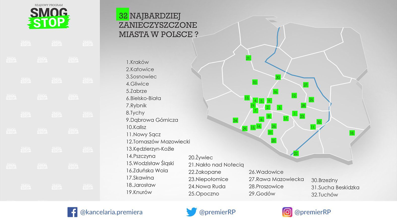 Województwo świętokrzysko-łódzkie. Kancelaria Premiera z "alternatywną" mapą Polski