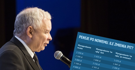 Obietnice przedwyborcze PiS. Pensje w górę o kilkadziesiąt złotych miesięcznie