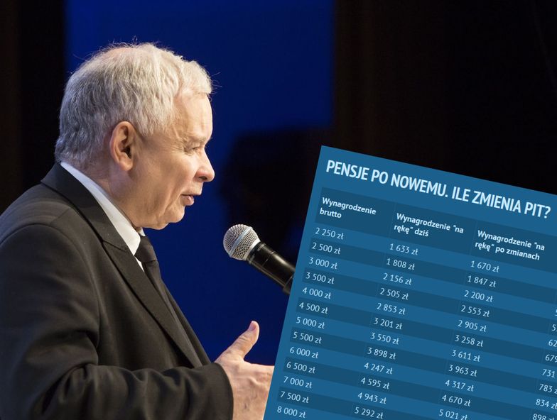 Jarosław Kaczyński zapowiedział start kampanii wyborczej. Zaczął od "piątki obietnic"