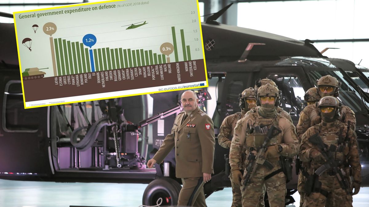 Europa wydaje coraz więcej pieniędzy na obronność.