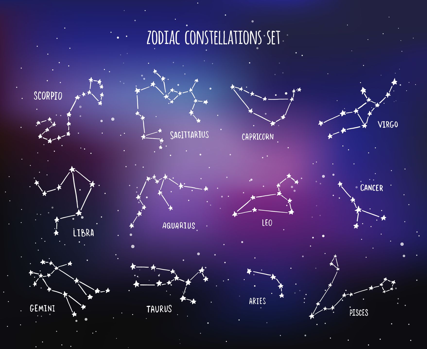 Horoskop dzienny na 29 września