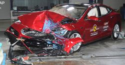Testy zderzeniowe Euro NCAP