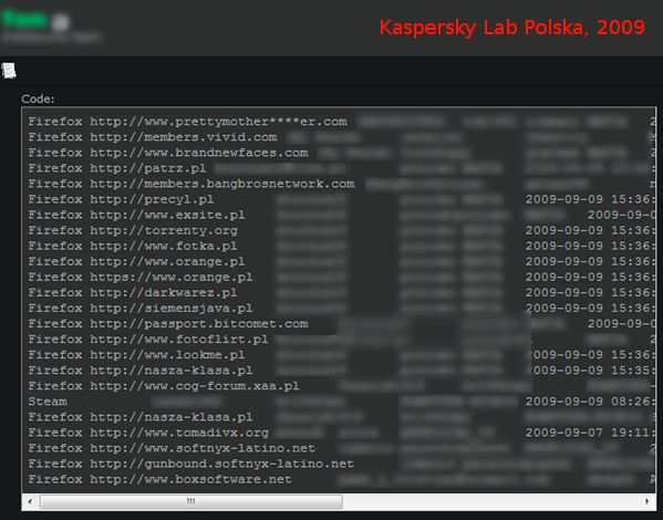 Wiadomo, dlaczego wyciekły hasła polskich internautów