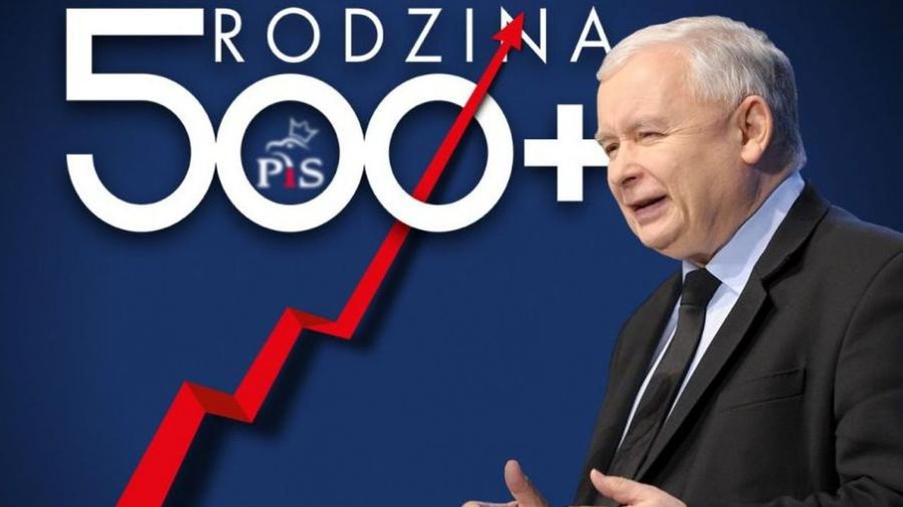 To PiS płaci za 500+. Wielu tak sądzi