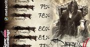 W kalejdoskopie - The Darkness 2