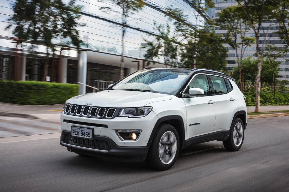 Nowy Jeep Compass (2018) - ceny w Polsce