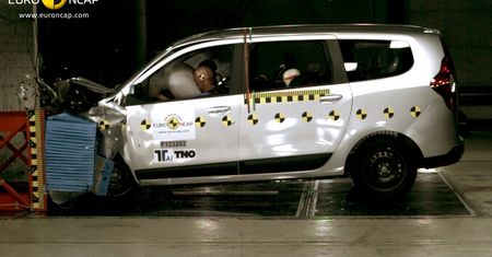 Euro NCAP: nowe testy zderzeniowe