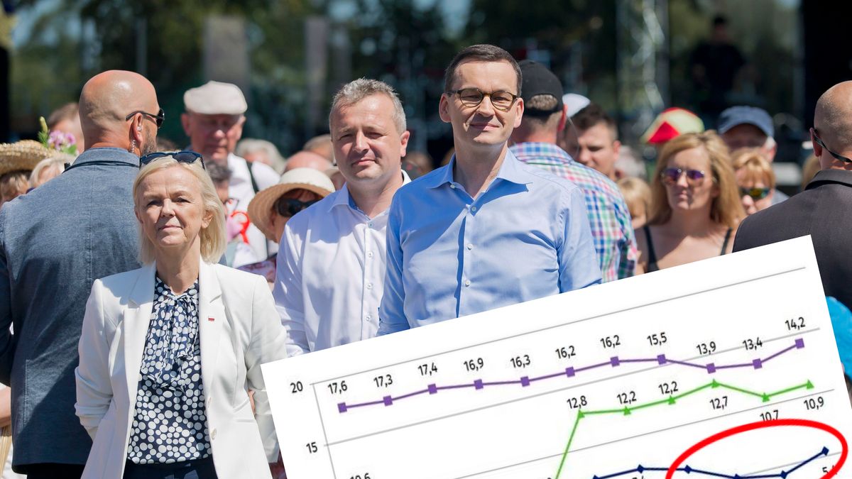 Minister rodziny, pracy i polityki społecznej Bożena Borys-Szopa przemawia podczas pikniku rodzinnego w Mroczy.