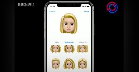 Korzystasz z emoji? Możesz stworzyć własną. Będzie wyglądać i poruszać się jak ty