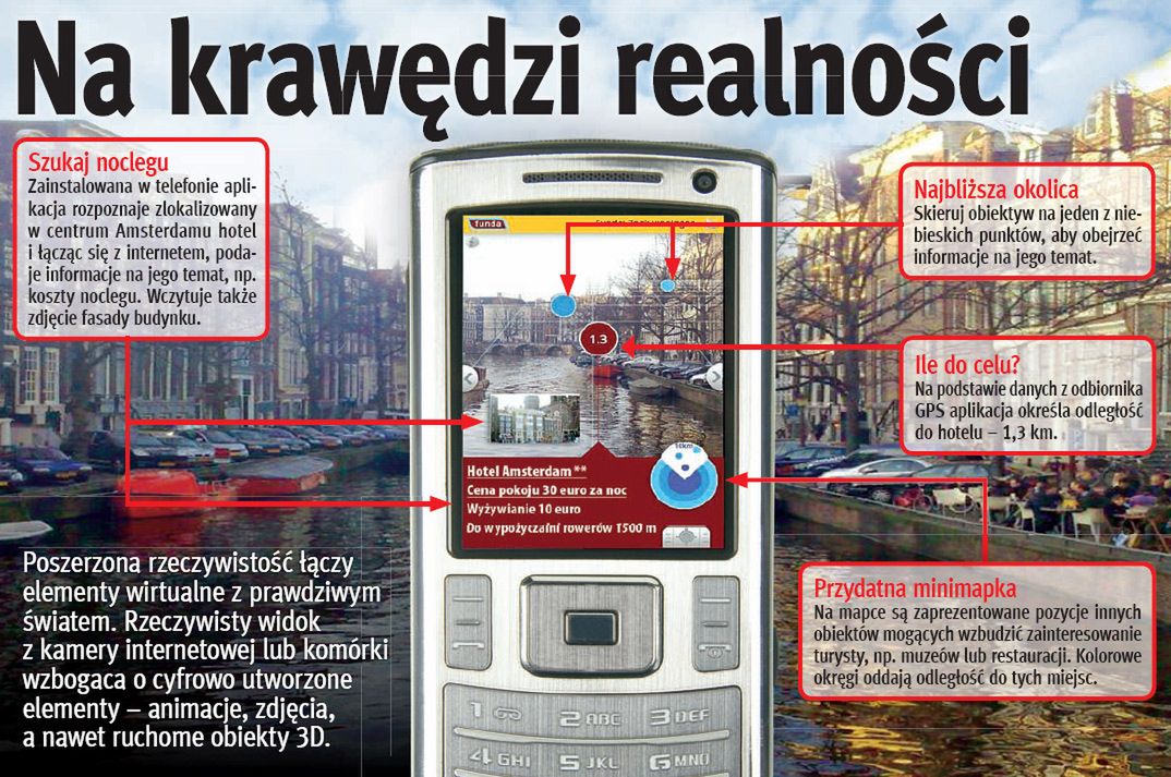 Na krawędzi realności