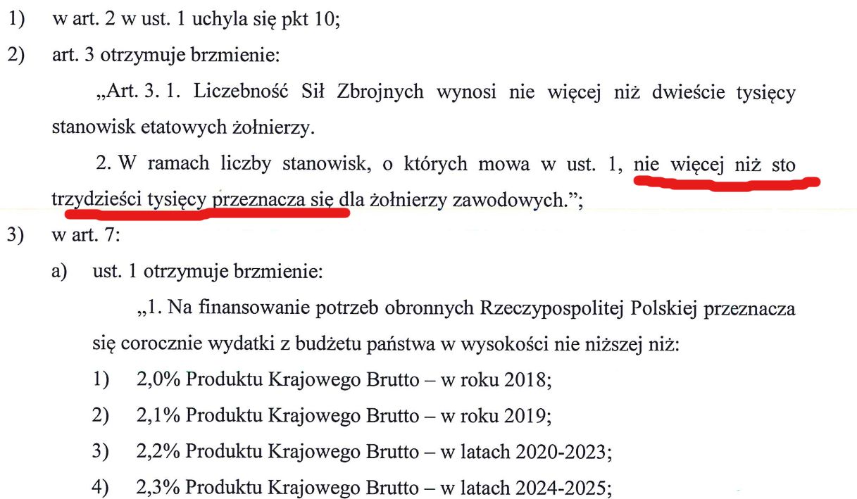 Było 150 tys. zawodowych wojskowych, a teraz będziemy mieć 20 tys. mniej. 